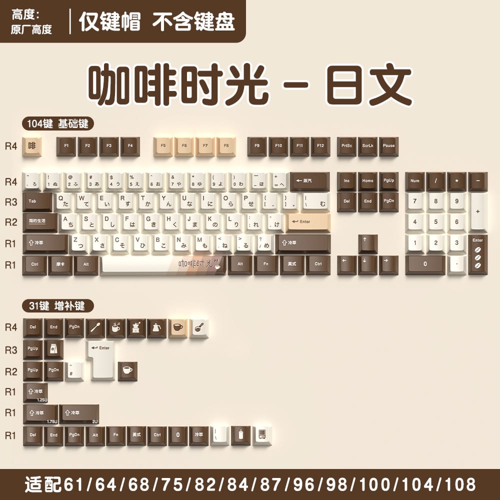 Keycap Coffee - Nhật bản
